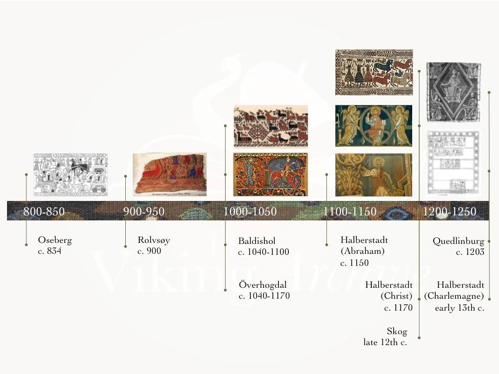Linha do tempo das tapeçarias da Era Viking ao Cristianismo,https://www.thevikingagearchive.com/viking-age-tapestries-4-inventory/